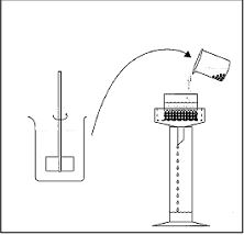 Методика проведения лабораторных тестов по определению эффективности работы флокулянта для обезвоживания осадка очистных сооружений
