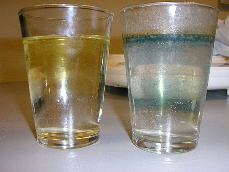 Методы определения цветности воды